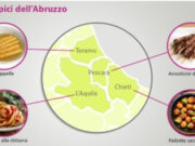Tradizione e zero sprechi: Abruzzo patria della cucina povera