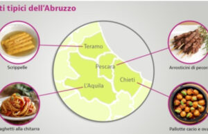 Tradizione e zero sprechi: Abruzzo patria della cucina povera